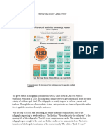 Medical Infographic Analysis