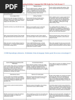 CCUSD Distance Learning Activities - Language Arts Fifth Grade Zero Tech Access