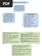 Métodos Activos de Los Modelos Educativos