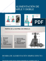 Bomba de Alimentación de Émbolo Simple y Doble Efecto.