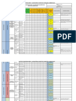 Matriz de Aspectos e Impactos