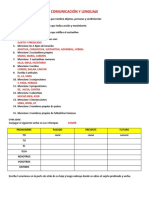 Contenido de Estudio 2do Bim