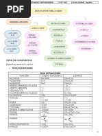 Aromáticos: Tipos de Funciones