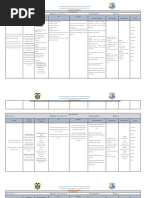 10th Suggested Curriculum 2023