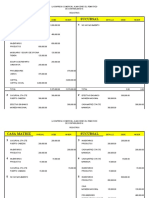 Matriz y Sucursal