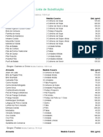 Lista Lista de Substituição