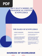 Shulmans Model of Pedogogical Content Knowledge