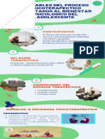 Infografia Grupo 2