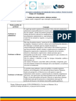 Actividad Gestión Una Misma Palabra, Distinto Sentido