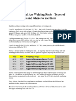 Shielded Metal Arc Welding Rods