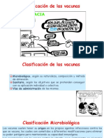 Clasificación de Vacunas