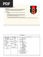 Modul KRS