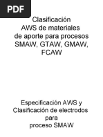 Clasificación AWS Aportes