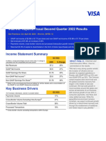 Q2 2022 Earnings Release - FINAL