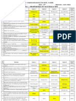 (MCQ'S) Properties of Matter & NDT