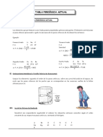 Tabla Periódica Actual