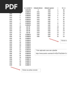 Teste de Shapiro Wilk - Estudo de Caso 1