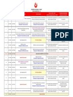 MA145 - Plan Calendario