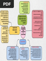 Clasificaciones y Caracteristicas