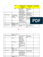 Layanan Prioritas RSUD Drs H Amri Tambunan