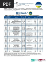 BIOBALL Available Strains Guide - Final Art - Pdf.coredownload