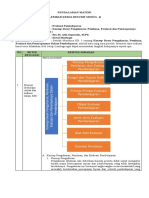 Resume KB 1 Modul 4 - Compressed