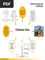 Chimenea Solar. José Carlos Villalobos Aes