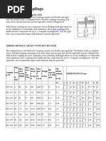 Half Gear Couplings