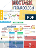 ANTIAGREGANTES, ANTICOAGULANTES Y FIBRINOLITICOS, David Vargas - Presentación