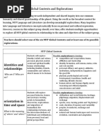 Choose Global Context and Explorations