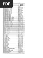 Front Fork Oil Sym Vehicles (July-2021)