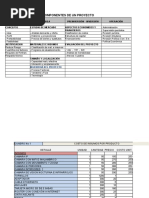 Cuadros DE INSUMOS COMPLETO 2