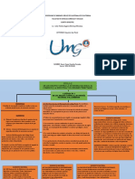 Esquema de Penal