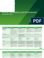 Comparison-Chart APICS