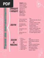 Cuadro Sinoptico TIPOS DE PENSAMIENTO