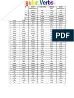 Irregular Verbs