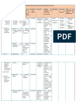 Plan Analítico Mat 1