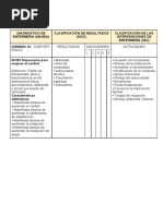 Diagnostico Paliativos 1