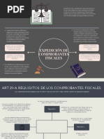 Expedición de Comprobantes Fiscales
