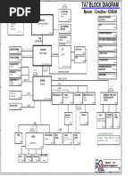 Gateway CX2755 (Quanta TA7) DAOTA7MB8E0 Schematics