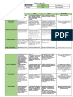 Cuadro Comparativo Taller # 1