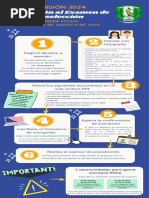 HTTPSWWW - Enca.edu - GTWP Contentuploads2023054. Infografia Paso A Paso Inscripcion Primer Examen de Preseleccion PDF