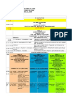 International Meeting On Soil Fertility Land Management and Agroclimatology 2008