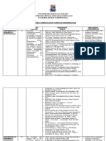 Estrutura - Curricular - Do - Curso 2018 - Ufpb