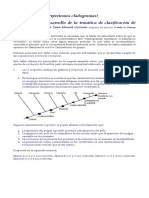 Taller #2 Identificando Cladogramas