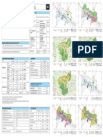 Componente Territorial - Plan Portoviejo 2035 21