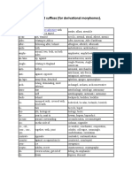 List of Prefixes and Suffixes