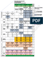 Mapa Curricular Nuevo Modelo 2023