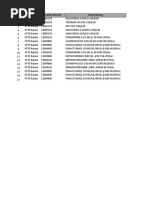 Omset Batam Bulan Febuari TGL 17 2022 (CD01) RPX