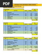 Cantidad Total de Materiales y Mano de Obra de La Obra Gruesa